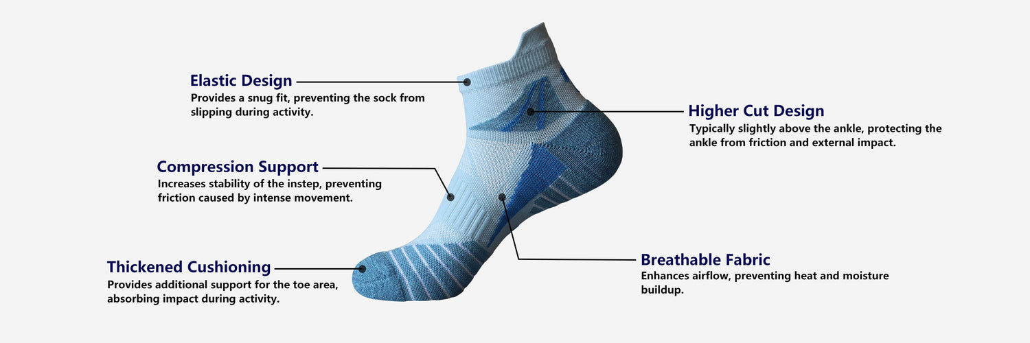 Diagram of a tennis sock highlighting features such as elastic design, compression support, higher cut, breathable fabric, and thickened cushioning.